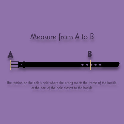 HOW TO MEASURE