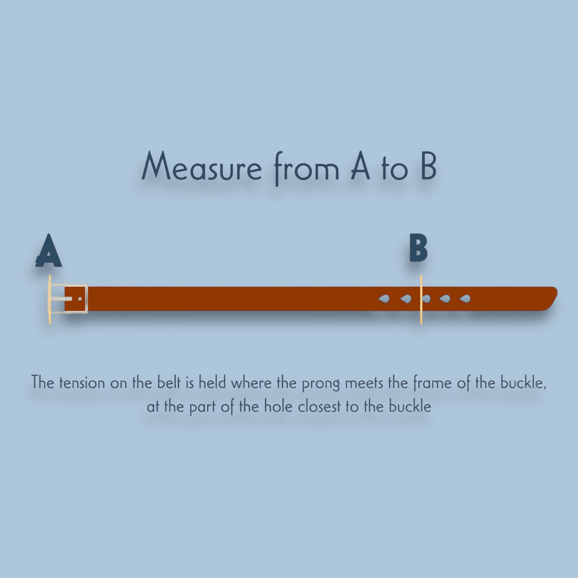 HOW TO MEASURE