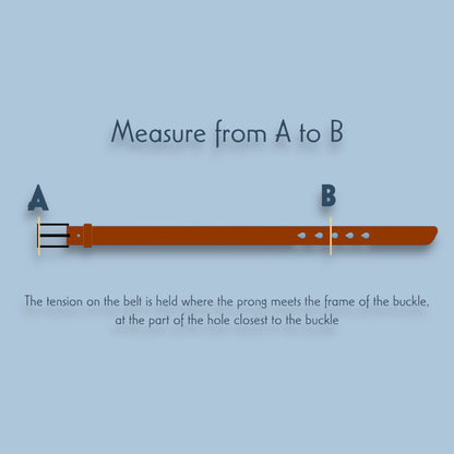 HOW TO MEASURE